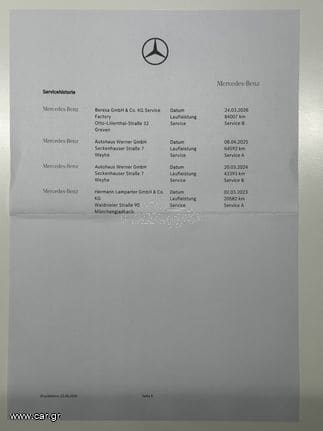 Mercedes-Benz GLC 300 2022 DE COUPE /ΗΛ. ΜΝΗΜΕΣ / EXCLUSIVE / 4MATIC